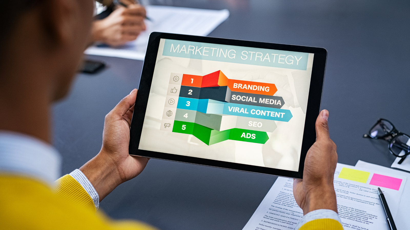 Digital Marketing Company for Small Business charlotte