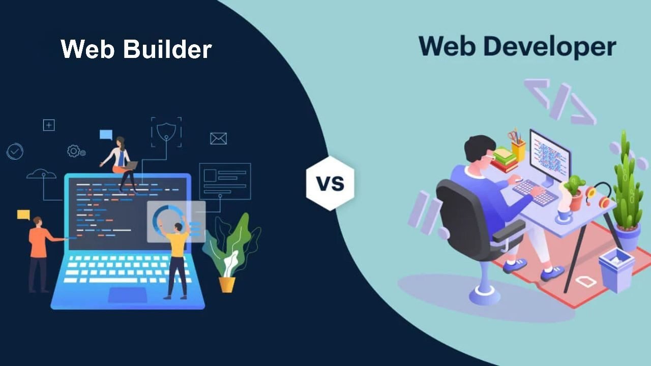 Custom Website Development vs Website Builders: Which Is Better?