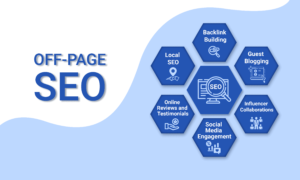 SEO Optimization (On-Page SEO) Services