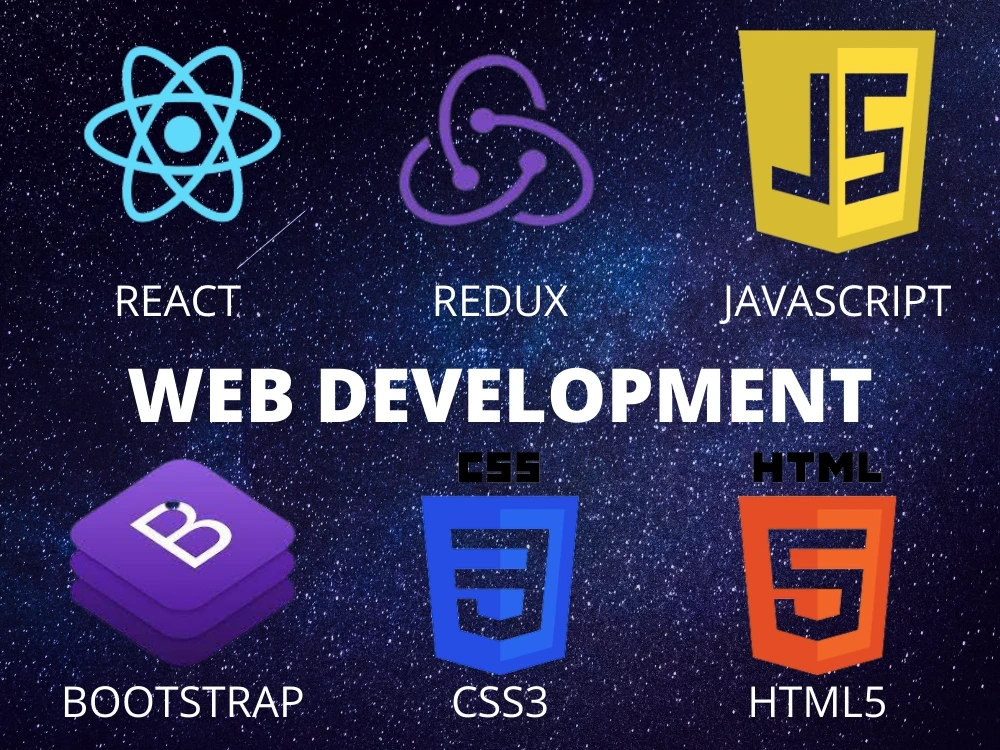 HTML, CSS, JavaScript and React: What Businesses Need to Know
