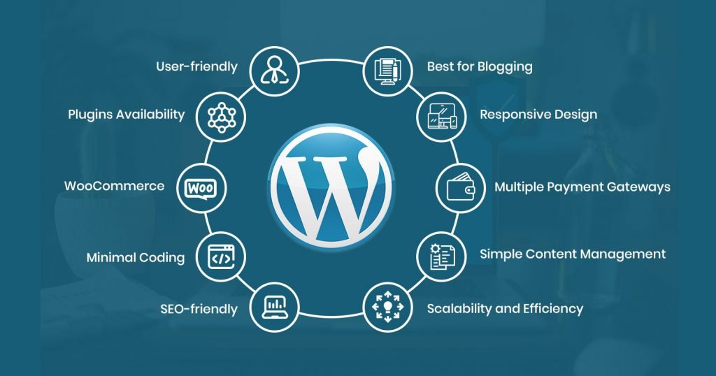 10 Benefits of Using WordPress for Your Business Website