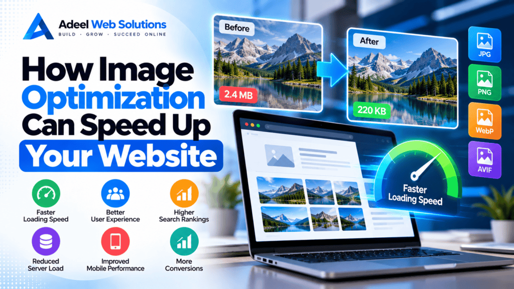 How Image Optimization Can Speed Up Your Website